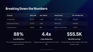 17 Breaking Down the Numbers